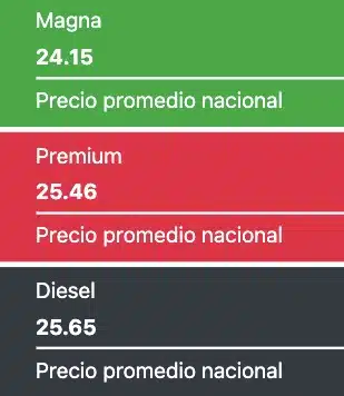 Gasolina