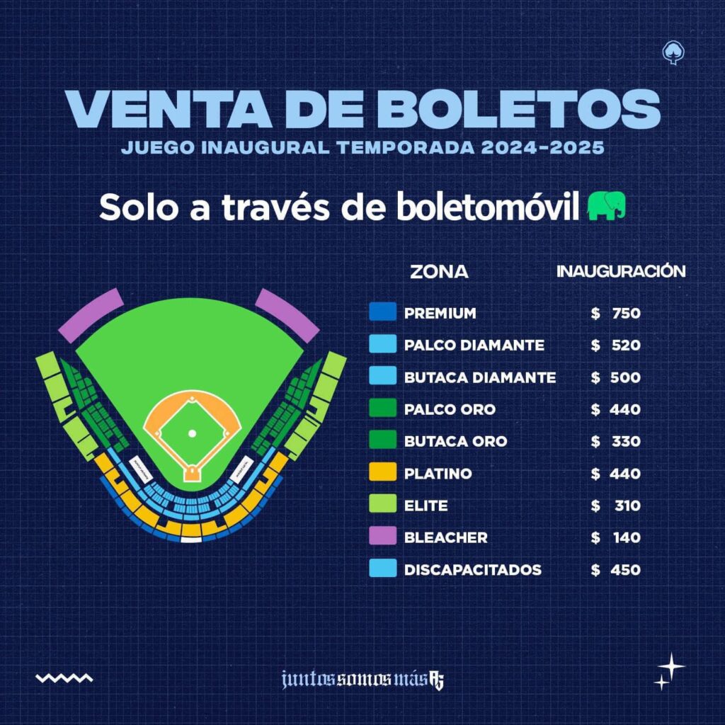 Precios de los boletos para el juego inaugural de Algodoneros de Guasave