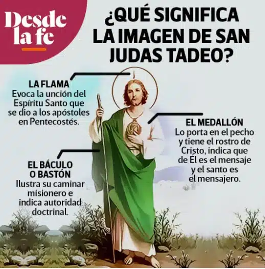 San Judas Tadeo