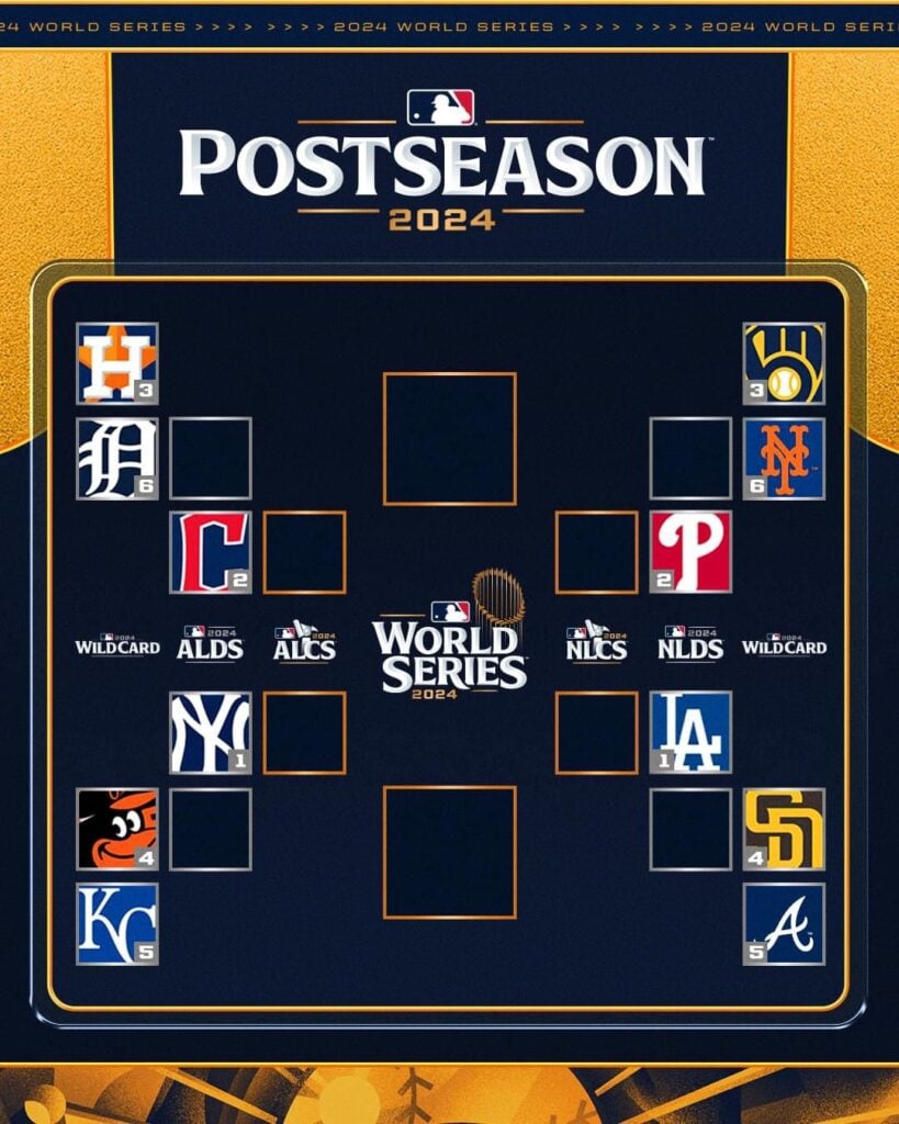 postemporada de la MLB