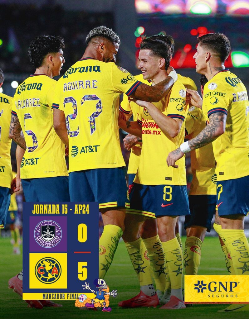 Resultados del juego entre América y Mazatlán FC.