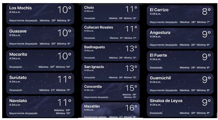 Clima de Sinaloa