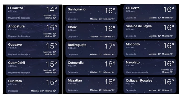 Clima de Sinaloa