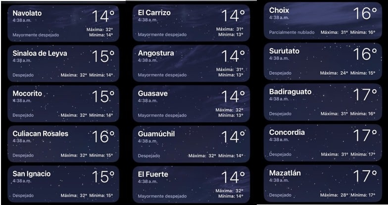 Clima de Sinaloa