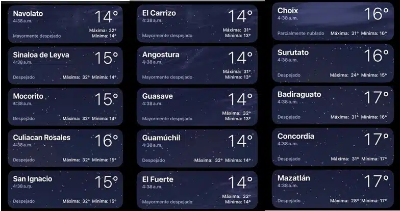 Clima de Sinaloa