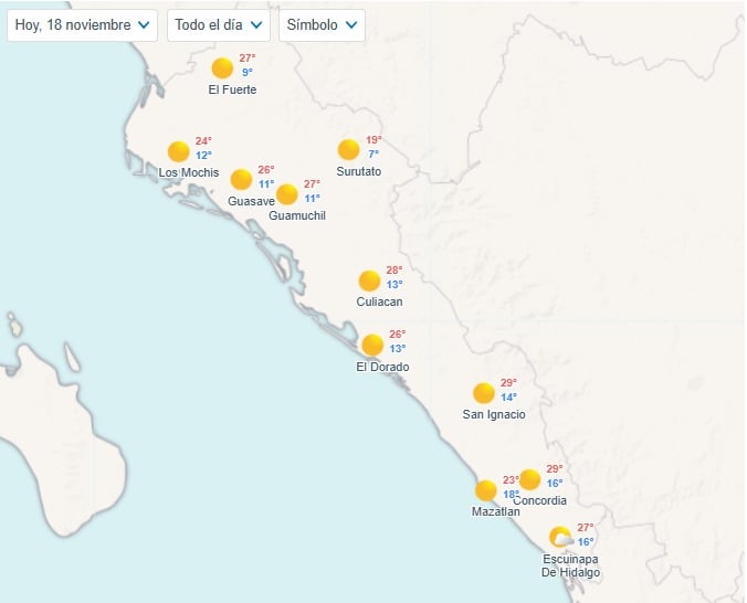 Clima de Sinaloa