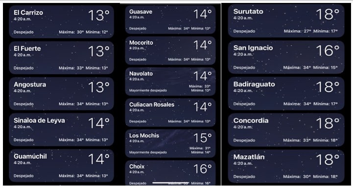 Clima de Sinaloa
