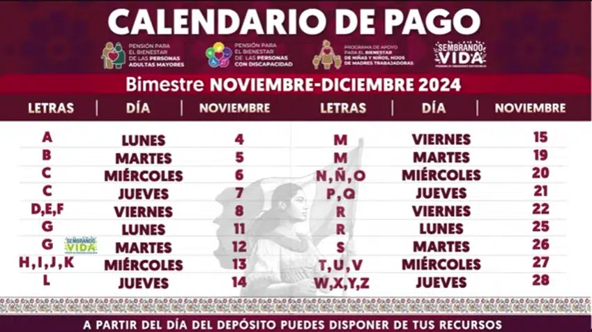 Calendario de pagos del bienestar