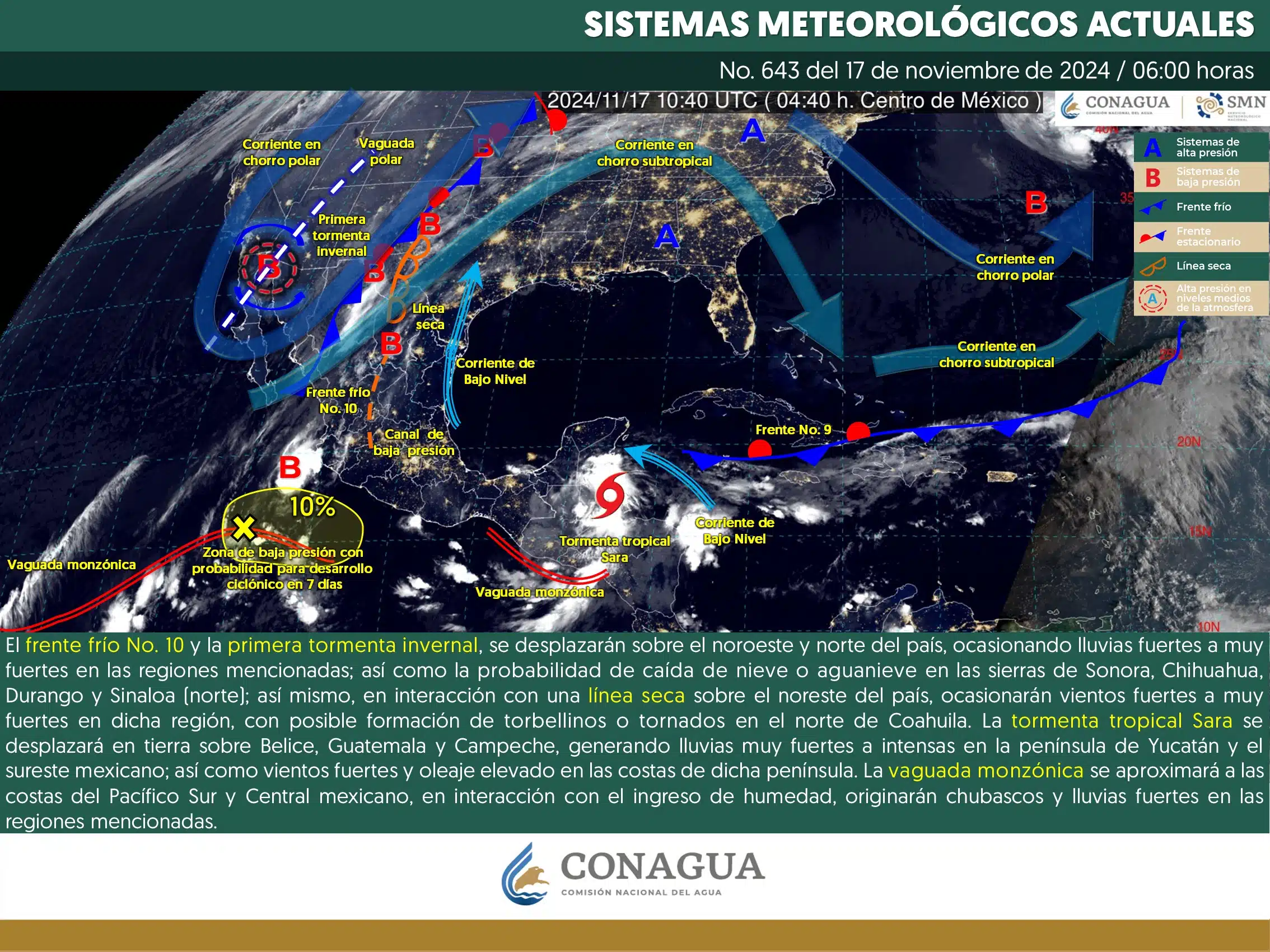 Clima extendido