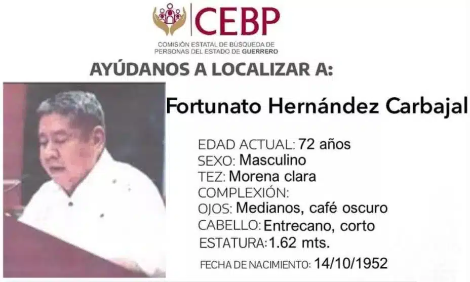 Desaparece Fortunato Hernández, exdiputado de Morena, en Guerrero