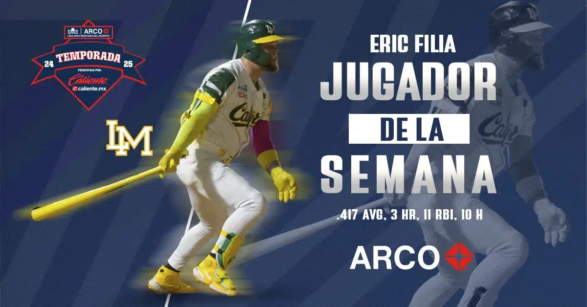 Eric Filia es nombrado Jugador de la Semana 4 en la Liga Mexicana del Pacífico