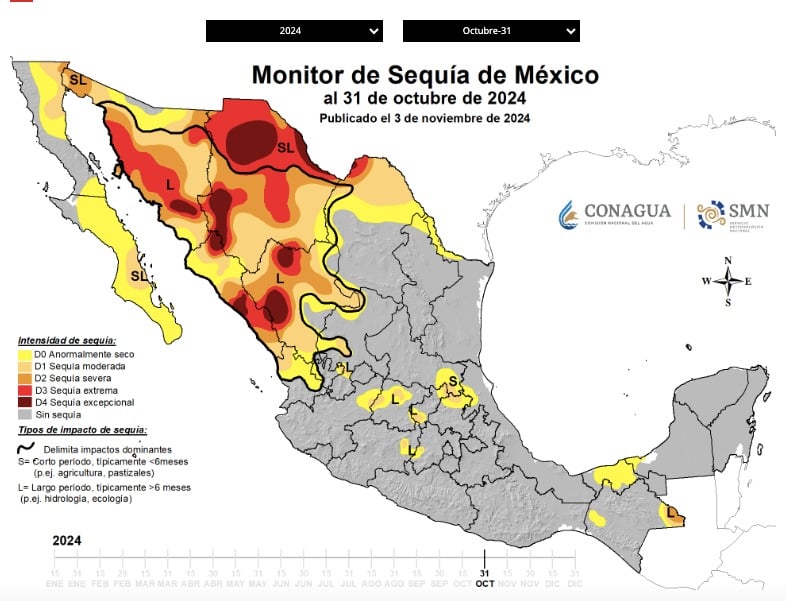 Lluvias en Sinaloa