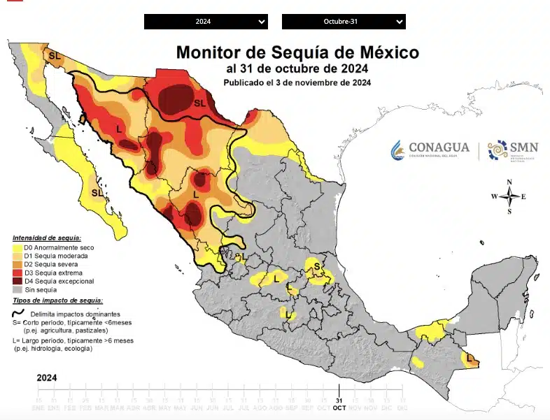 Lluvias en Sinaloa