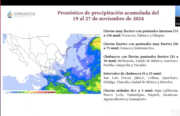 Pronóstico de lluvias para la semana del 19 a 27 de noviembre SMN.