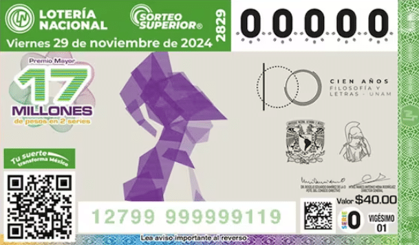 Resultados Sorteo Superior 2829 de la Lotería Nacional