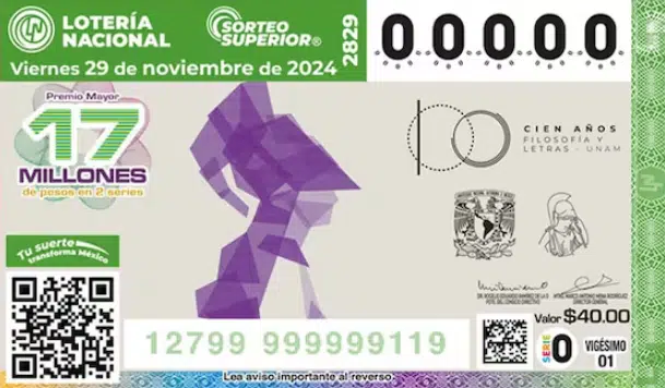 Resultados Sorteo Superior 2829 de la Lotería Nacional