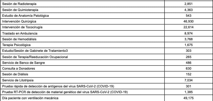 Lista de precios