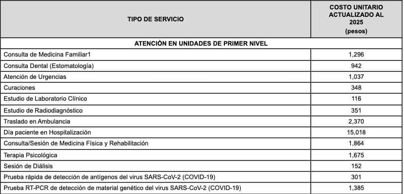 Lista de precios