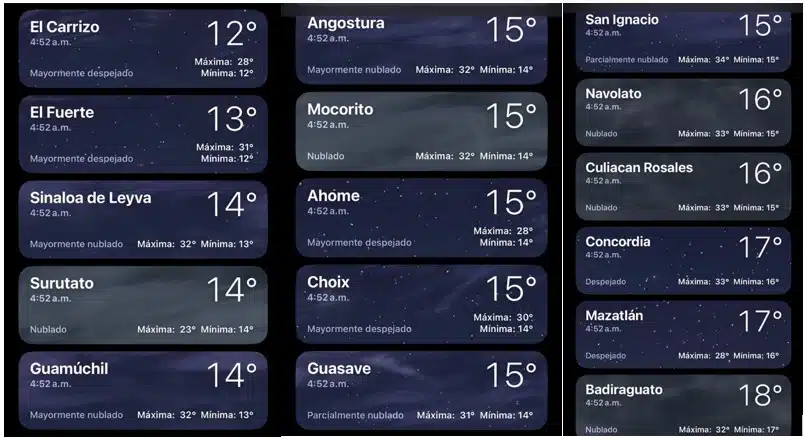 Clima de Sinaloa