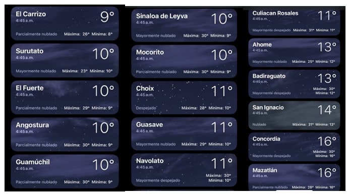 Clima de Sinaloa
