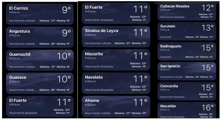 Clima de Sinaloa