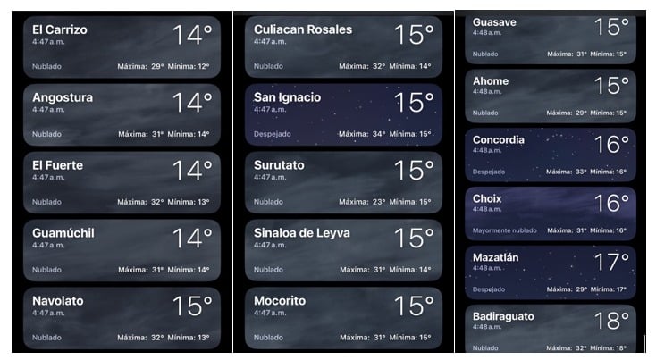 Clima de Sinaloa