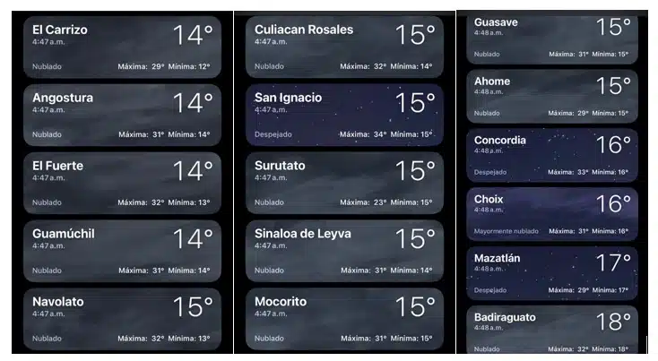 Clima de Sinaloa