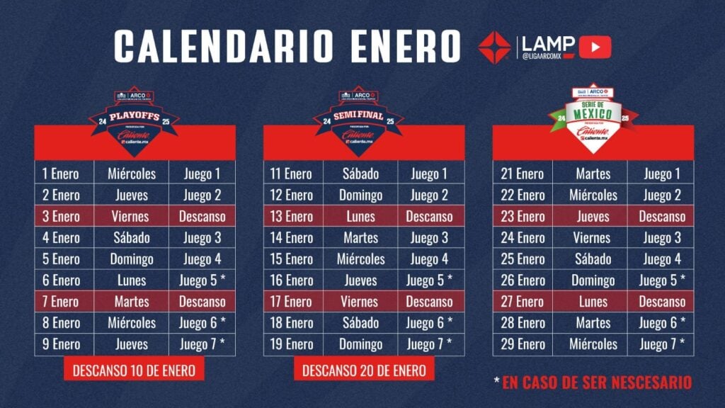 Calendario completo de postemporada 2024/2025 de Liga Mexicana del Pacífico