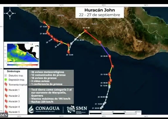 El Huracán John fue el sistema de las “doble vida” durante el 2024