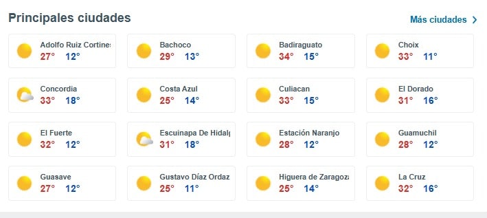 Pronóstico del tiempo para algunas zonas de Sinaloa este sábado 14 de noviembre