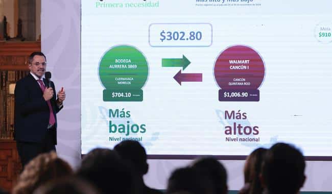 Profeco evidencia a comercios que usan malas prácticas durante El Buen Fin