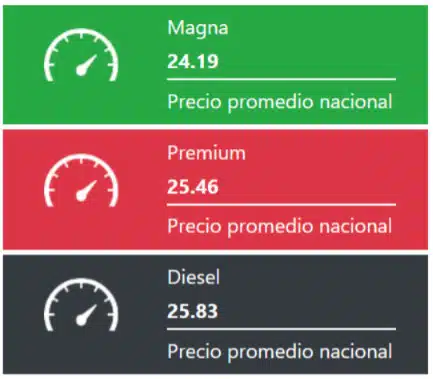 precio de la gasolina 25 de diciembre