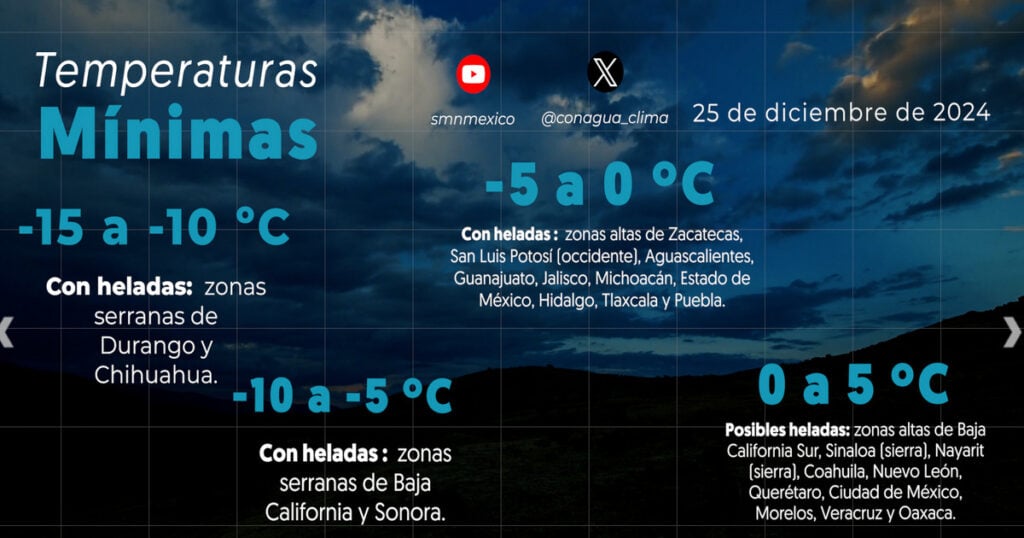 clima sinaloa 2024