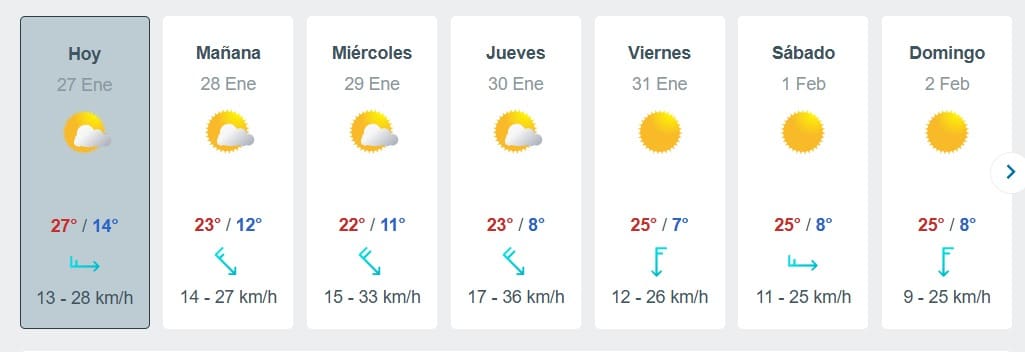 A partir del jueves podría darse un descenso en la temperatura en Sinaloa. 