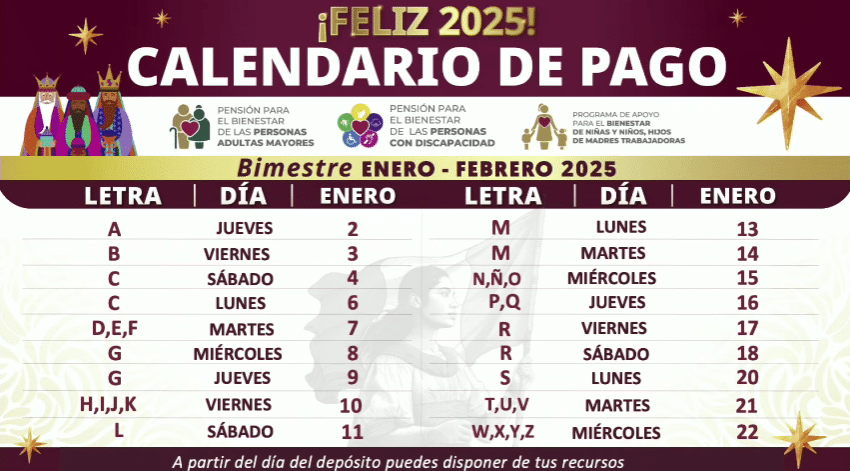 Calendario de pagos bimestre enero-febrero