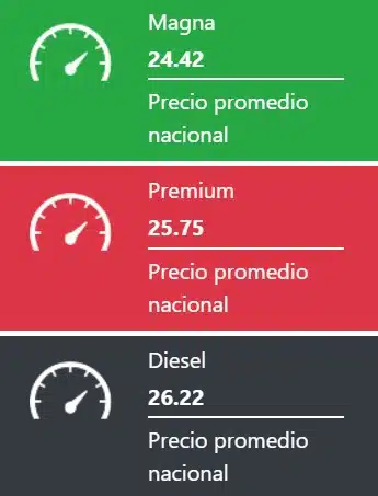 Precio promedio nacional de los combustibles este 31 de enero. 