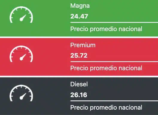 Precios promedio reportados a nivel nacional hoy en México. 