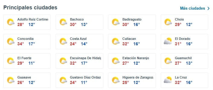 Pronóstico del clima en algunas zonas de Sinaloa este lunes 27 de enero.