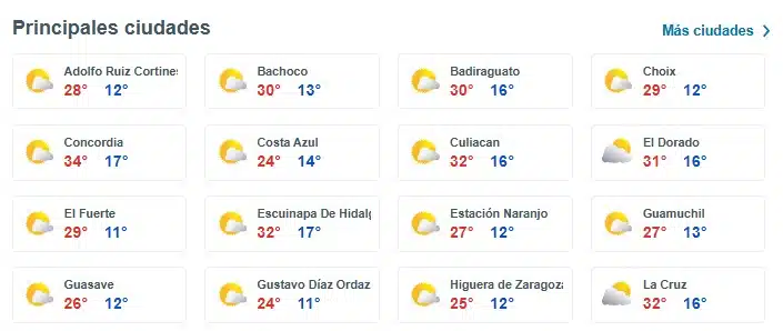 Pronóstico del clima en algunas zonas de Sinaloa este lunes 27 de enero.