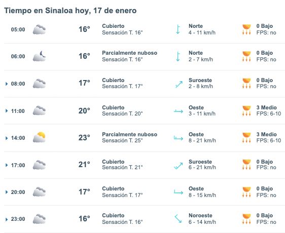 Pronóstico del clima para Sinaloa hoy 17 de enero de 2025. Meteored.mx