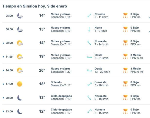 Pronóstico del clima para Sinaloa hoy 9 de enero de 2025. Meteored.mx