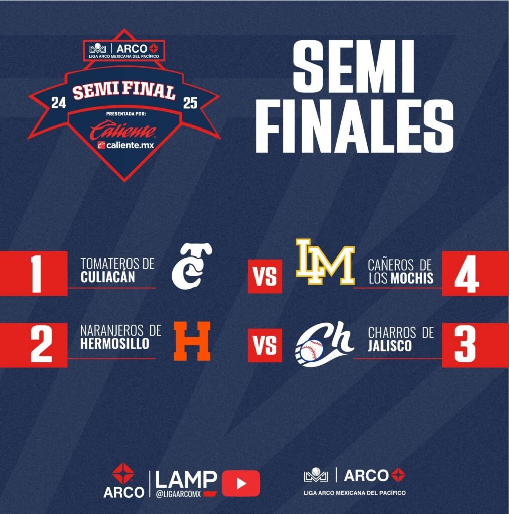 Semifinales de la LMP.