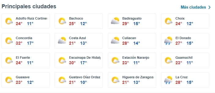 Temperaturas máximas y mínimas en algunas zonas de Sinaloa este martes 28 de enero.