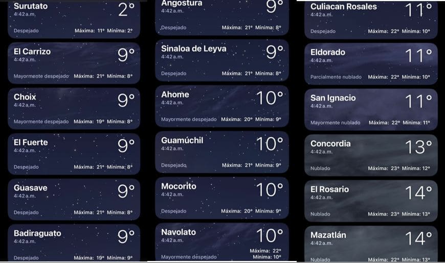 Temperaturas reportadas antes de las 500 horas en Sinaloa hoy 10 de enero. The Weather Channel.