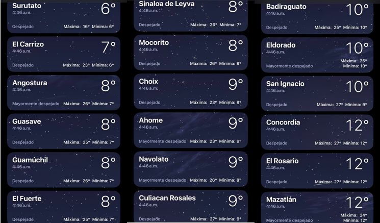 Temperaturas reportadas antes de las 500 horas en Sinaloa hoy 13 de enero.