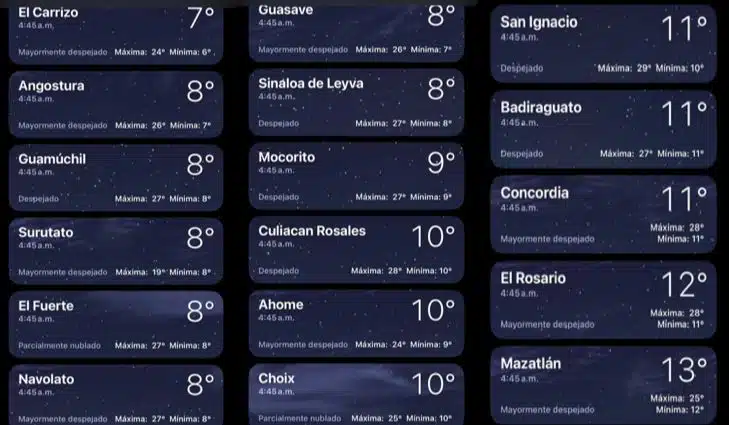 Temperaturas reportadas antes de las 500 horas en Sinaloa hoy 21 de enero. The Weather Channel.