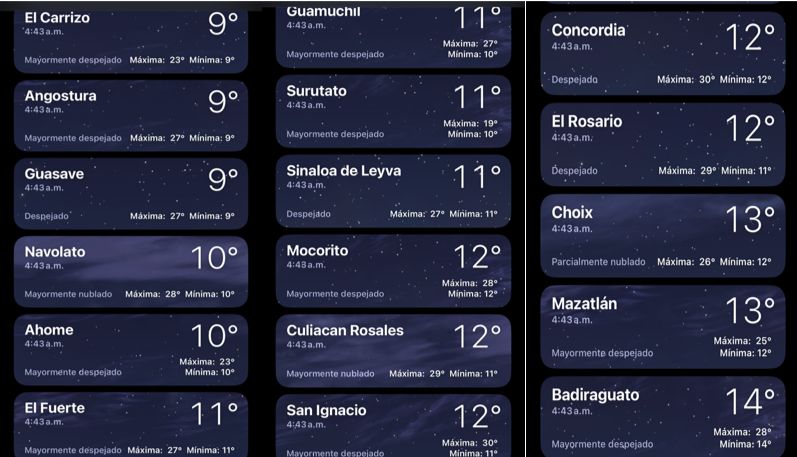 Temperaturas reportadas antes de las 500 horas en Sinaloa hoy 22 de enero. The Weather Channel.