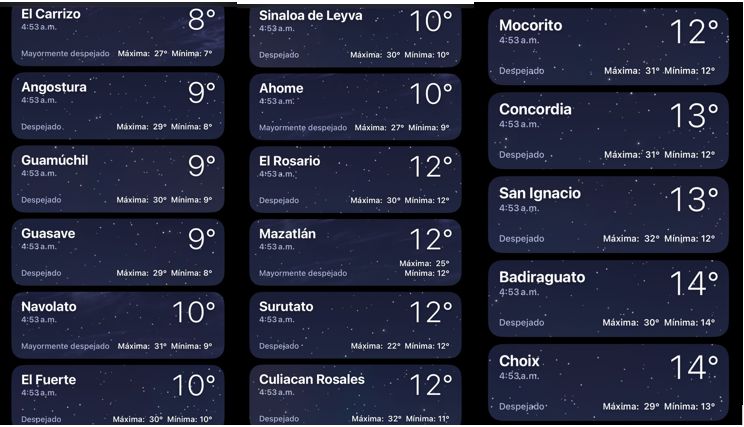 Temperaturas reportadas antes de las 500 horas en Sinaloa hoy 24 de enero. 