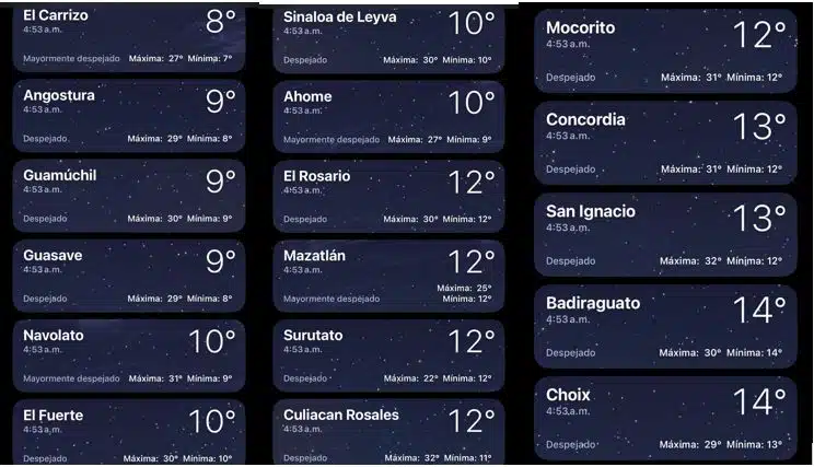 Temperaturas reportadas antes de las 500 horas en Sinaloa hoy 24 de enero. 