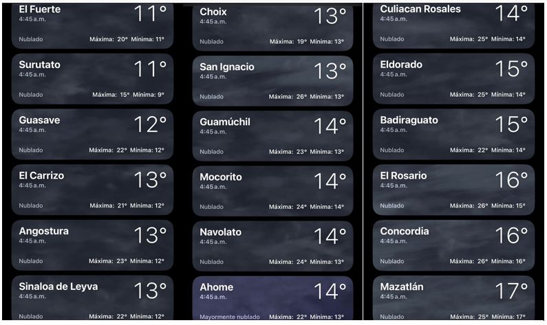 Temperaturas reportadas antes de las 500 horas en Sinaloa hoy 8 de enero. The Weather Channel.